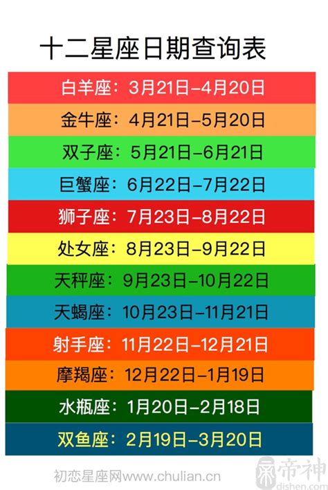 4/17什麼星座|【十二星座日期/月份表】想要查星座生日是幾號？快。